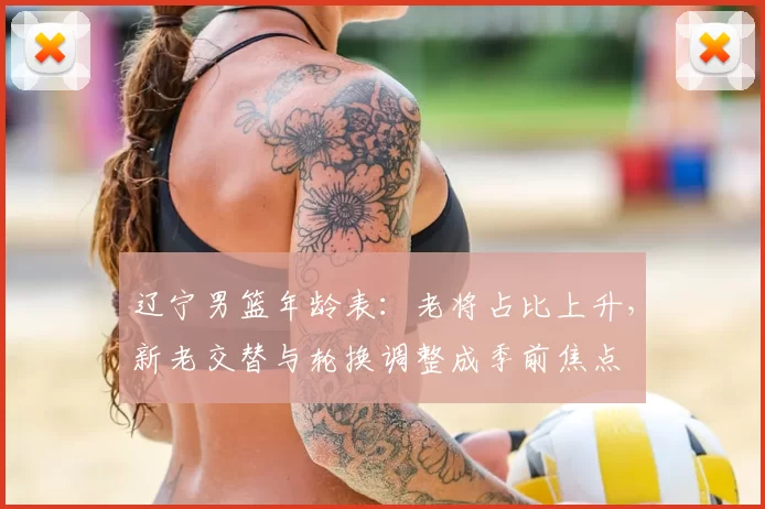 辽宁男篮年龄表：老将占比上升，新老交替与轮换调整成季前焦点